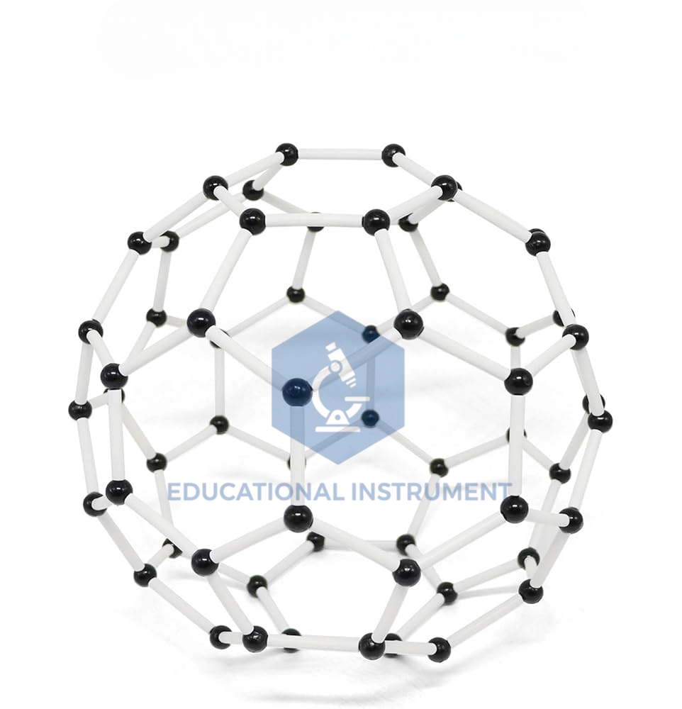 Bucky Ball Model